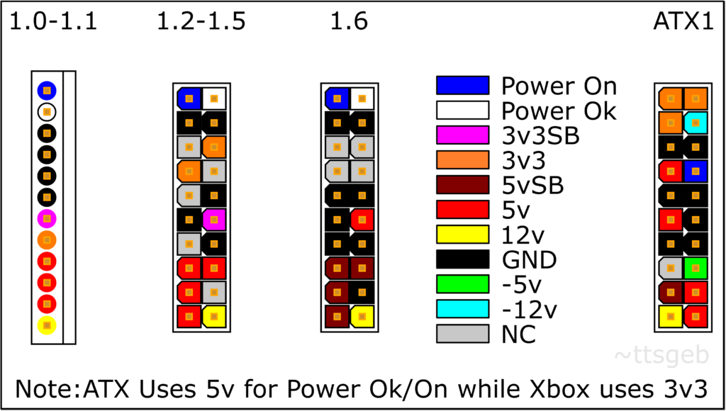 4acff4e4ad27d679b885af79d9c1b142 3235